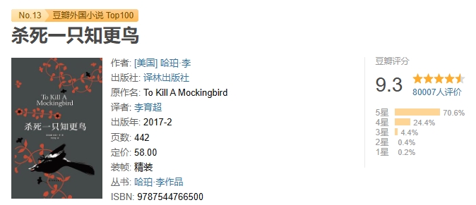 好父亲的3把钥匙，藏在这只“知更鸟”里——《杀死一只知更鸟》阅读推荐插图1