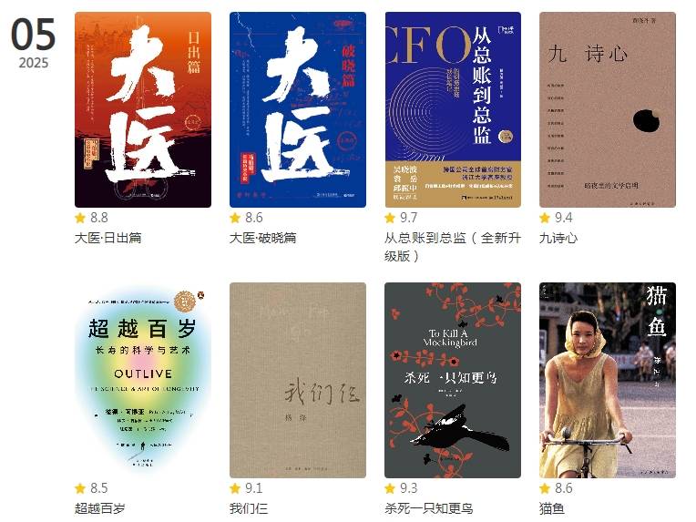 “看，他们这样活过来了，我也可以。”——2025年5月读书报告插图