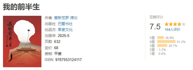 当你失去了身份标签,你还是谁?——读溥仪《我的前半生》插图 当你失去了身份标签,你还是谁?——读溥仪《我的前半生》插图