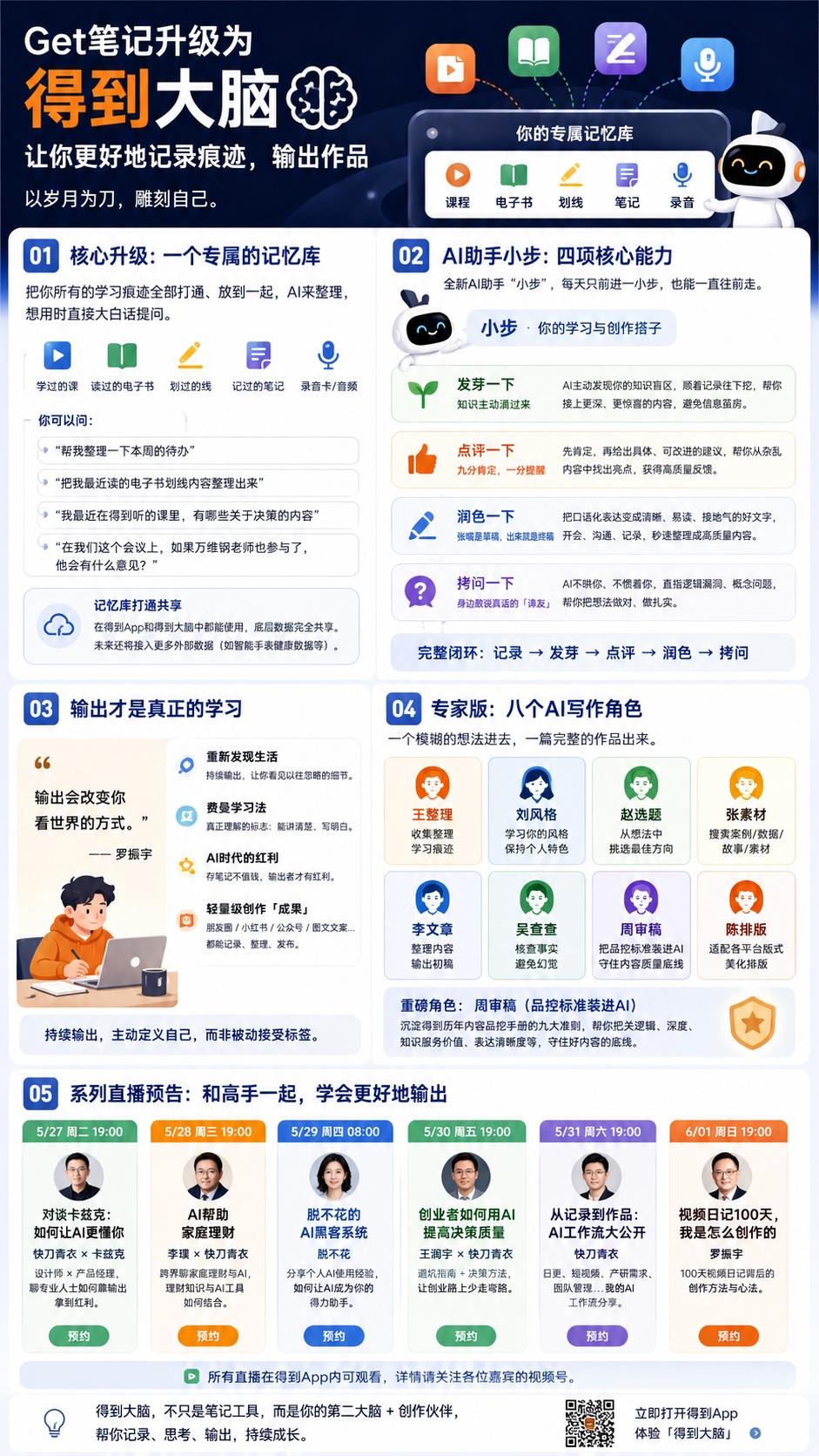为你主动服务的AI产品——得到大脑的使用体验插图