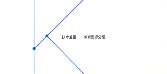 cover-zimo-zhongkao